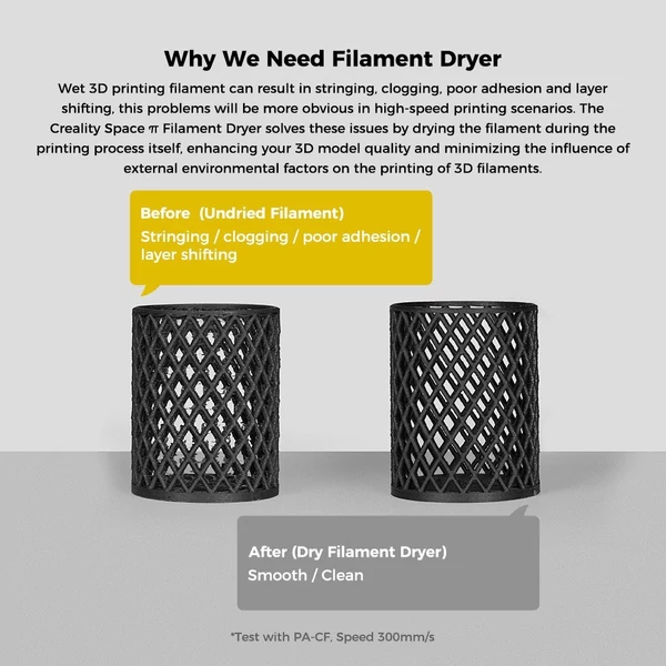 Creality Space π filament szárító doboz 360°-os forró levegős fűtés 1,75 mm-es és 2,85 mm-es szálak támogatása