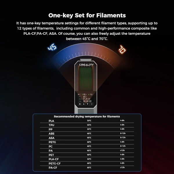 Creality Space π filament szárító doboz 360°-os forró levegős fűtés 1,75 mm-es és 2,85 mm-es szálak támogatása