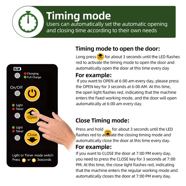 Automata napenergiával működő csirkeajtó időzítővel / fényérzékelővel / távirányítóval / kézi üzemmódú alumíniumötvözet 4 üzemmód, becsípődésgátló kialakítással - Zöld