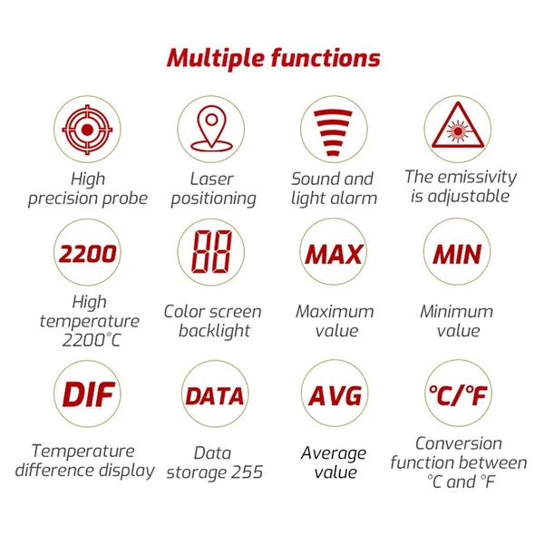 TASI lézeres infravörös érintésmentes digitális hőmérő -32 ℃ ~ 1080 ℃ színes képernyővel és állítható emissziós képességgel, nem emberi testhőmérsékletre - A típus
