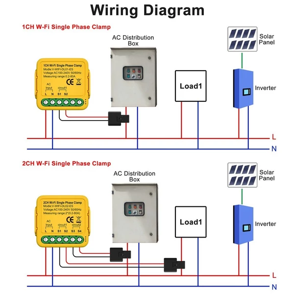 Tuya WiFi 2,4 GHZ intelligens energiamérő, egyfázisú fogyasztásfigyelő 1 bilinccsel