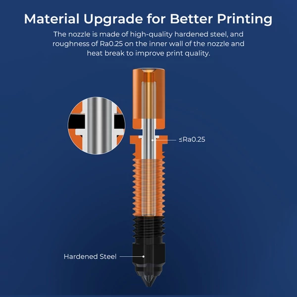 Creality 3D nyomtató-tartozék Spider Speedy Kerámia Hotend Gyorsan felmelegszik