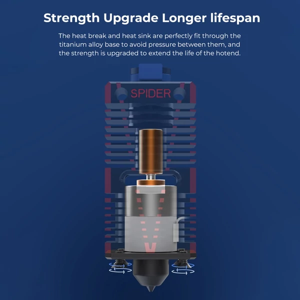 Creality 3D nyomtató-tartozék Spider Speedy Kerámia Hotend Gyorsan felmelegszik