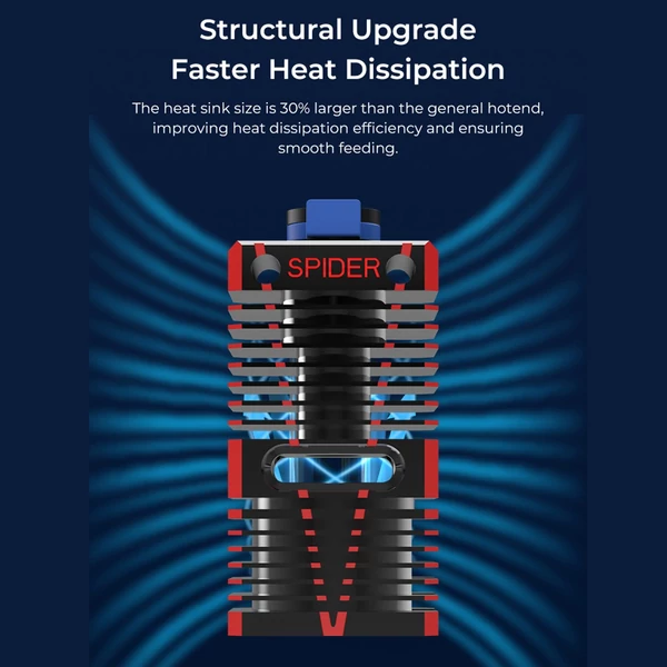 Creality 3D nyomtató-tartozék Spider Speedy Kerámia Hotend Gyorsan felmelegszik