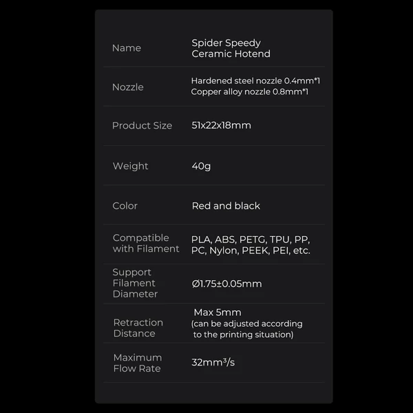 Creality 3D nyomtató-tartozék Spider Speedy Kerámia Hotend Gyorsan felmelegszik