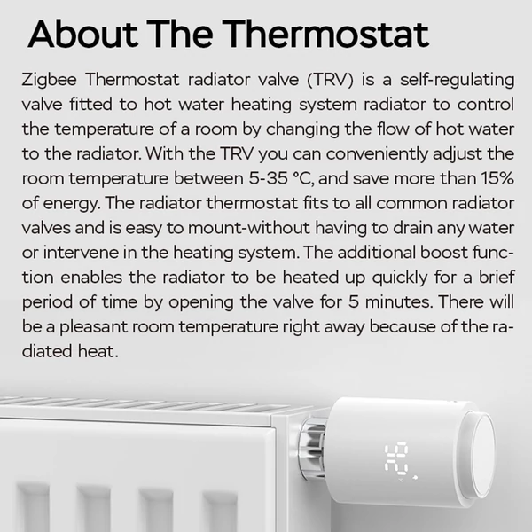 Intelligens termosztatikus radiátorszelep - Fehér, 2 db