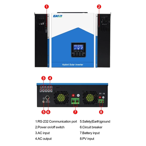 Multifunkcionális szolár inverter otthoni napelemes rendszerhez, tiszta szinuszos MTTP töltővezérlő, akkumulátortöltő - 2,2kW