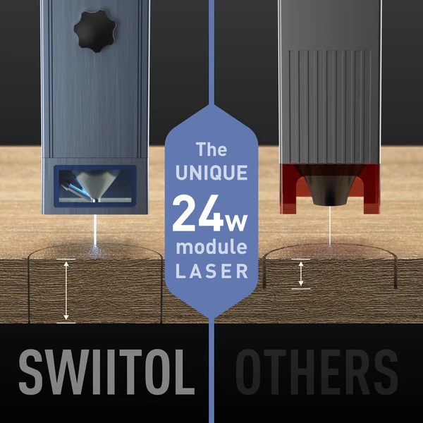 Swiitol C24 Pro 24W lézergravírozó 30000mm/perc sebesség 0,01mm pontosság