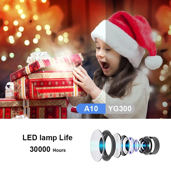 TransJee A10 Mini LCD LED projektor 1080P házimozi HD IN AV USB TF kártyanyílással, 3,5 mm-es audio kimeneti távirányítóval