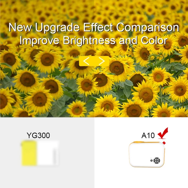 TransJee A10 Mini LCD LED projektor 1080P házimozi HD IN AV USB TF kártyanyílással, 3,5 mm-es audio kimeneti távirányítóval