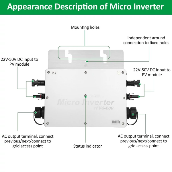 WVC-600 napelemes rácsos mikroinverter, 600 W-os vízálló IP65 MPPT DC22-50V PV bemenet AC220V kimenet, EU csatlakozó