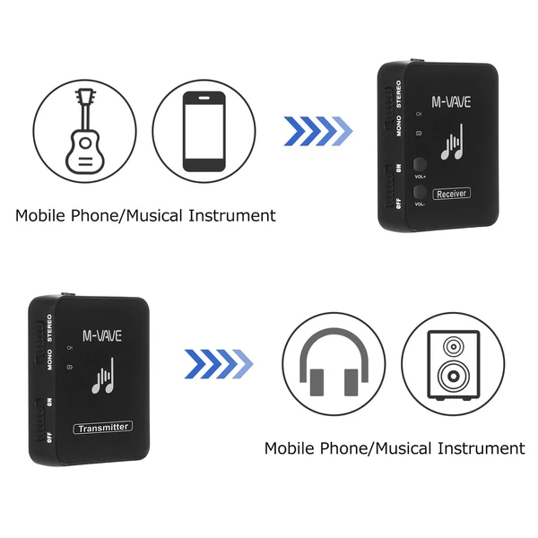 M-VAVE WP-10 2,4 GHz-es újratölthető adó + 5 db vevő