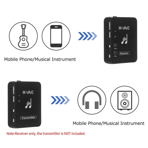 M-VAVE WP-10 2,4 GHz-es újratölthető adó + 3 db vevő
