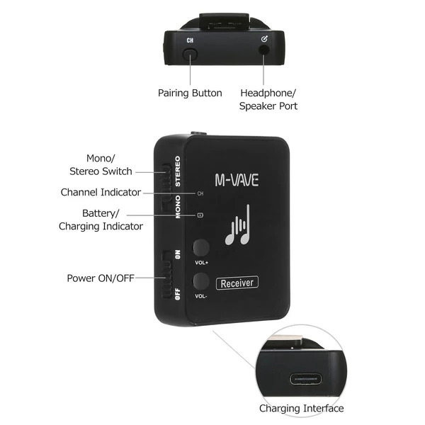 M-VAVE WP-10 2,4 GHz-es újratölthető adó + 3 db vevő