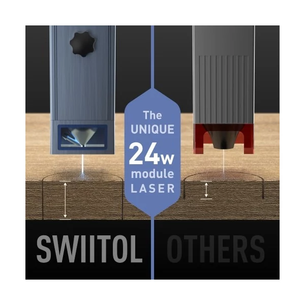 Swiitol C24 Pro 24 W lézergravírozó 400x400 mm-es méhsejt munkaasztallal és 8 db magasra emelt talpbetéttel