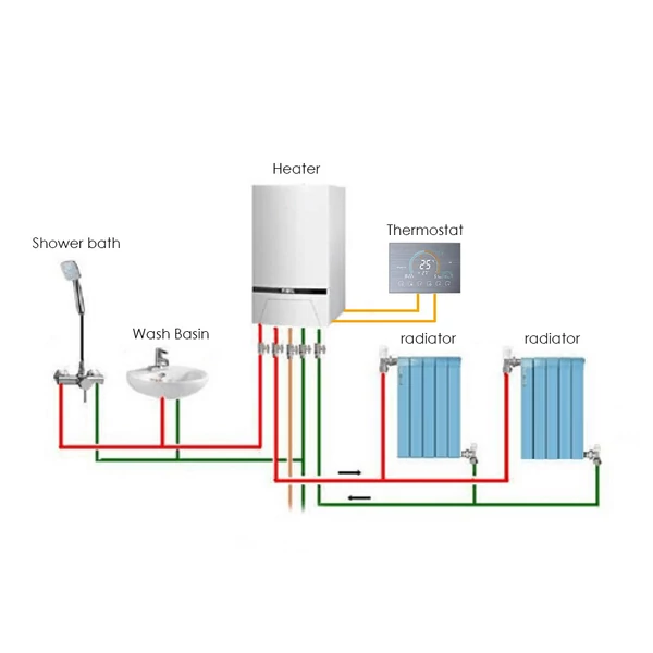 Intelligens programozható termosztát 5+1+1 hat periódusos hangalkalmazás vezérlés háttérvilágítás LCD víz-/gázkazán fűtés (95-240V) - Ezüst, Wi-Fi -vel