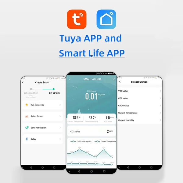 Tuya Intelligens 5 az 1-ben levegőminőség monitor - WiFi