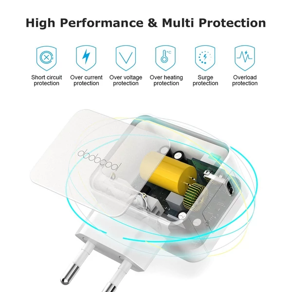 dodocool 18 W-os USB Type-C fali töltő