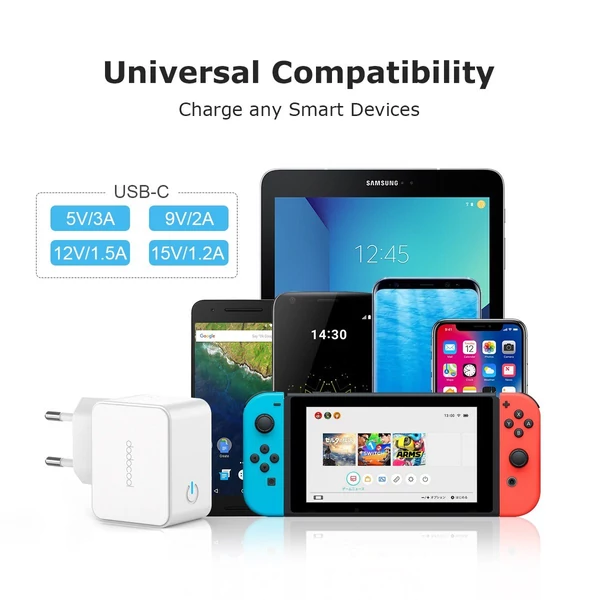 dodocool 18 W-os USB Type-C fali töltő