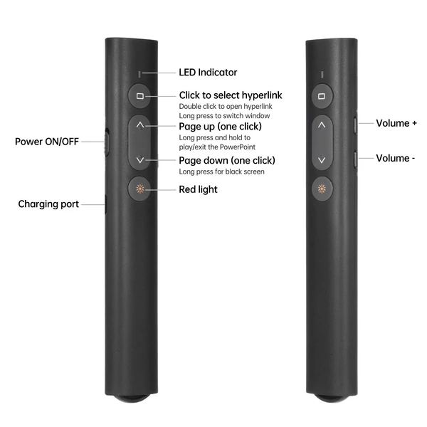 Bisofice lézeres prezentációs mutató PowerPoint PPT Clickerhez USB/Type-C kétfejes vevővel