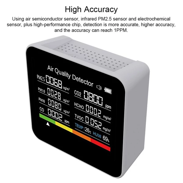 9 az 1-ben levegőminőség monitor CO2 CO TVOC HCHO PM2.5 PM1.0 PM10 hőmérséklet páratartalom érzékelés - Fehér