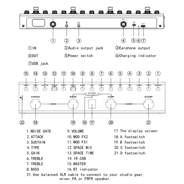 M-VAVE TANK-B 3 visszhang basszus Multi effekt pedál 3 sávos Equalizer, XLR kiegyensúlyozott kimenet, 3 késleltetés