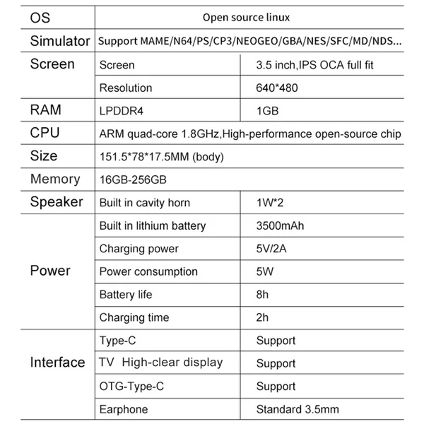 Powkiddy RK2023 kézi 3,5 hüvelykes IPS nagy tisztaságú képernyő, nyílt forráskódú játékkonzol - Fehér, 128GB
