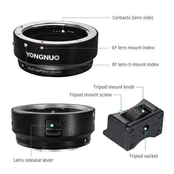 Yongnuo EF-EOSM II lencse adapter - Kupakkal