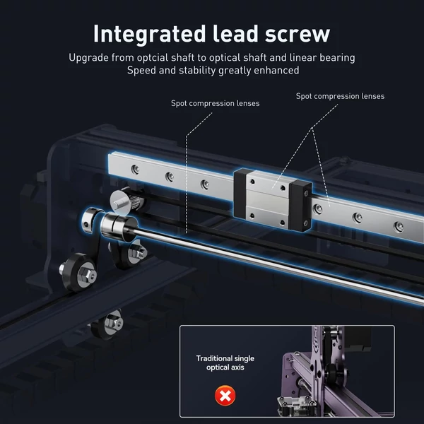 Swiitol C18 Pro 18W lézergravírozó 400x400mm-es méhsejt munkaasztallal és 8 db magasra emelt talpbetéttel