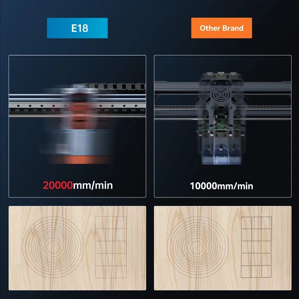 Swiitol E18 Pro 18W integrált szerkezetű lézergravírozó Y tengelyű forgóhengerrel és 400x400 mm-es méhsejt munkaasztallal