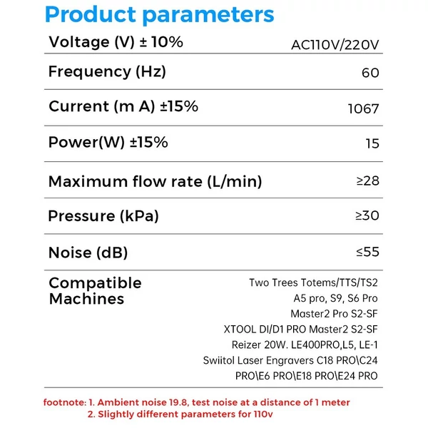 Swiitol E18 Pro 18W integrált szerkezetű lézergravírozó Y tengelyű forgóhengerrel és légsegéd szivattyúval, valamint 8 db magasra emelt talpbetéttel és 400x400 mm-es méhsejt munkaasztallal
