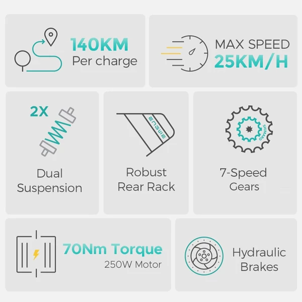 ENGWE E26 Ebike 26*4,0 hüvelykes gumiabroncs, 250 W-os motor, kettős felfüggesztés, terepkerékpár 140 km-es hatótáv (magas lépcsős) - Sárga