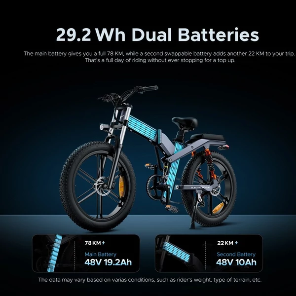 ENGWE X26 összecsukható elektromos kerékpár 24*4,0 hüvelykes Fat Tire 1000W motor 48V 19.2Ah és 10Ah kettős akkumulátoros 150km-es hatótávolságú hármas felfüggesztési rendszer - Szürke