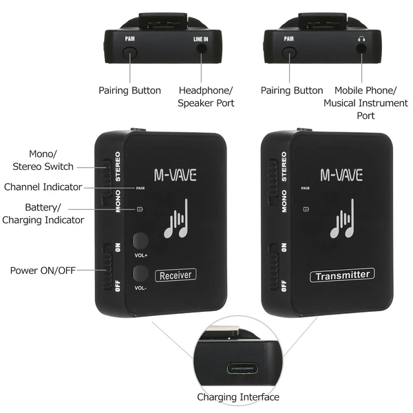 M-VAVE WP-10 2,4 GHz-es vezeték nélküli fülhallgató-monitor átviteli rendszer újratölthető adó és vevő, fül hátsó rész, 2 vevő és 1 adó