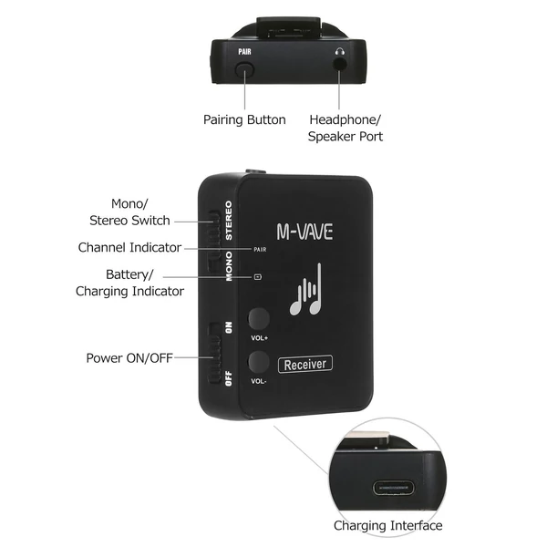 M-VAVE WP-10 2,4 GHz-es vezeték nélküli fülhallgató hátsó rész vevő