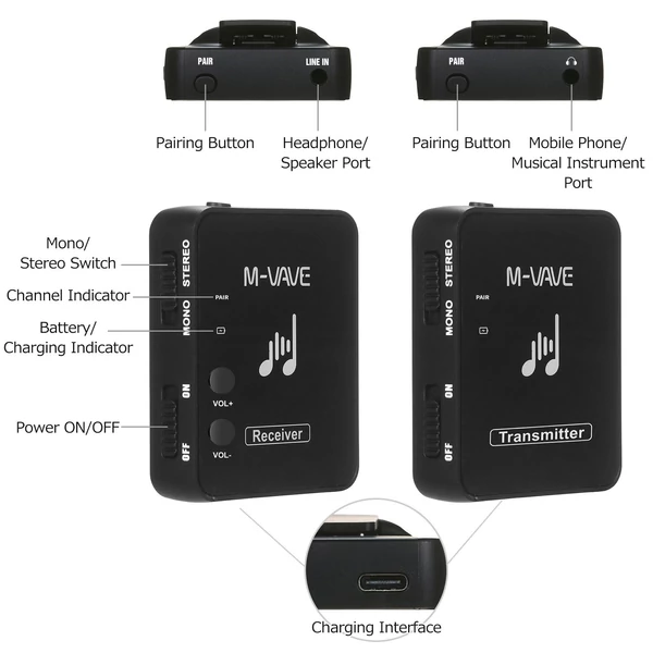 M-VAVE WP-10 2,4 GHz-es vezeték nélküli fülhallgató-monitor átviteli rendszer, újratölthető adó és vevő