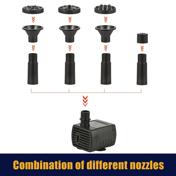 6,5 W-os napelemes szökőkút szivattyú 200 l/h DC áramlási sebességgel 8 fúvókával 6 üzemmód madárfürdőhöz / tóhoz / kerthez / hátsó udvarhoz