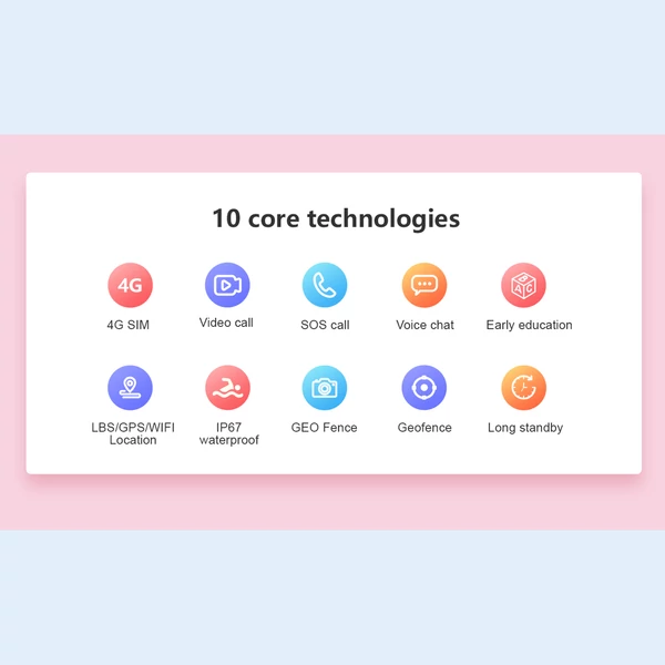 LT21 4G GPS gyermek követő okosóra WiFi-vel, SMS-sel, hívásokkal, hang- és videocsevegés, BT, ébresztőóra, lépésszámláló, karóra - Pink