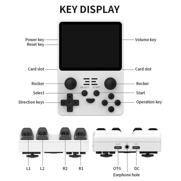 Powkiddy RGB20S kézi játékkonzol 3,5 hüvelykes IPS nagy tisztaságú képernyő - Fekete, 16GB