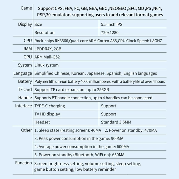 Powkiddy X55 kézi játékkonzol 5,5 hüvelykes IPS 1280*720 nagy tisztaságú képernyő, professzionális rendszer - Fekete, 128GB