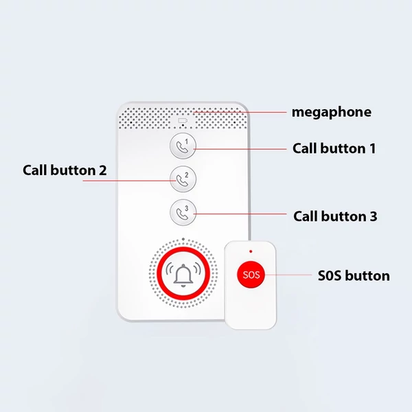 Hordozható vezeték nélküli személyhívó idős hívórendszer SOS gomb figyelmeztetés