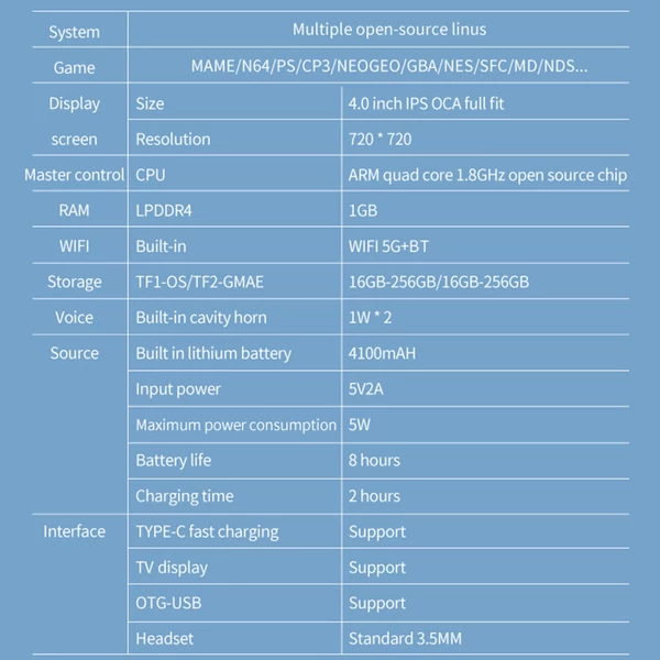 Powkiddy RGB30 hordozható kézi játékkonzol 4,0 hüvelykes IPS 720*720 nagy tisztaságú képernyő, nyílt forráskódú rendszer - Fehér, 128GB