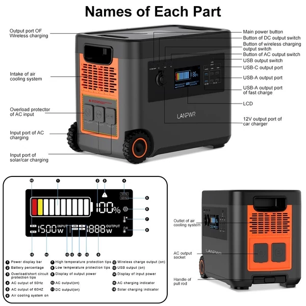 LANPWR D5 2500 W 2160 Wh LifePo4 napelem generátor 15 W vezeték nélküli töltés 14 aljzattal AC gyorstöltés erkélyes napelemes rendszerhez, kempingezéshez, lakóautó kiránduláshoz, szabadtéri partihoz, otthoni használatra