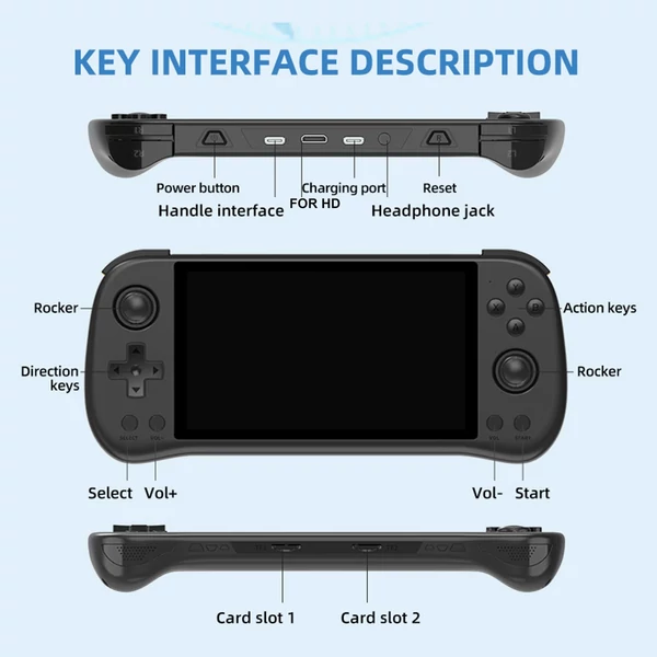 Powkiddy X55 kézi játékkonzol 5,5 hüvelykes IPS 1280*720 nagy tisztaságú képernyő, exkluzív professzionális rendszer - Fekete, 256GB