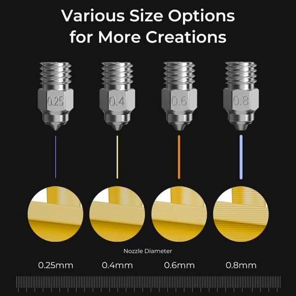 Creality K1 Max nagy átfolyású fúvókakészlet bimetál anyag hőálló, alkalmas K1 / K1 Max 3D nyomtatóhoz - 8 db