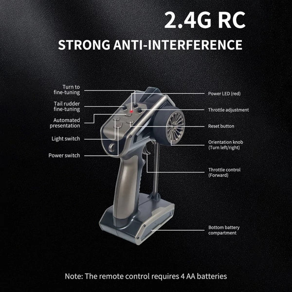 TYXIN TX725 2.4GHz 28 km/h Távirányító Hajó - Piros, 1 akkumulátor