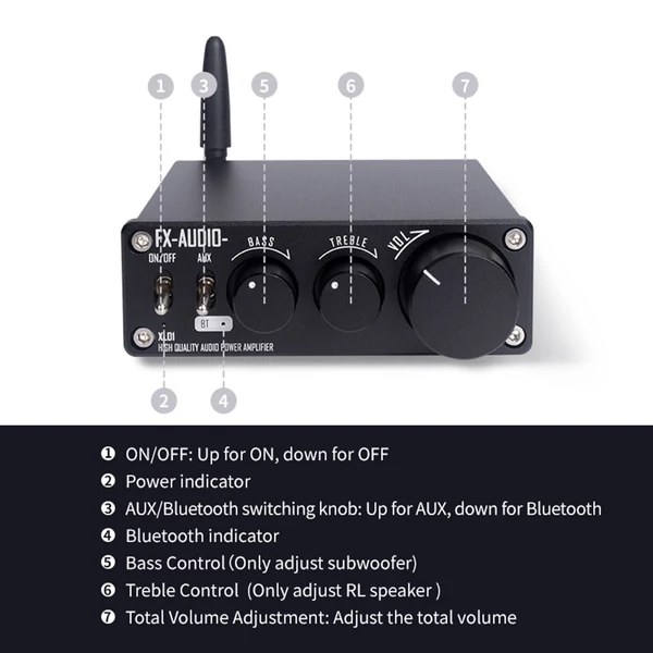 FX-AUDIO XL01 BT Audio teljesítményerősítő 2.1 csatornás HiFi - Fekete