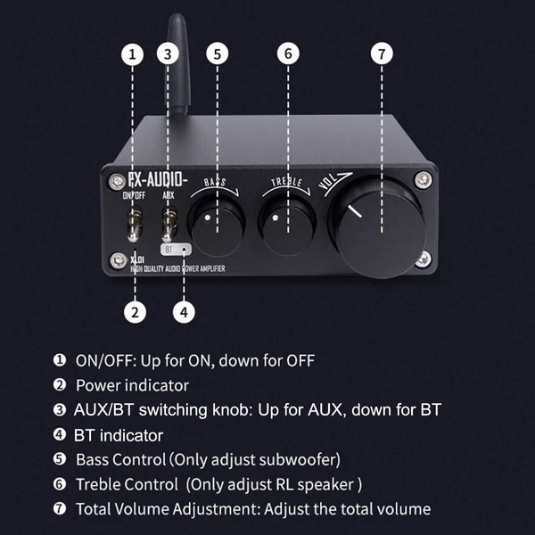 FX-AUDIO XL01 BT Audio teljesítményerősítő 2.1 csatornás HiFi - Fekete