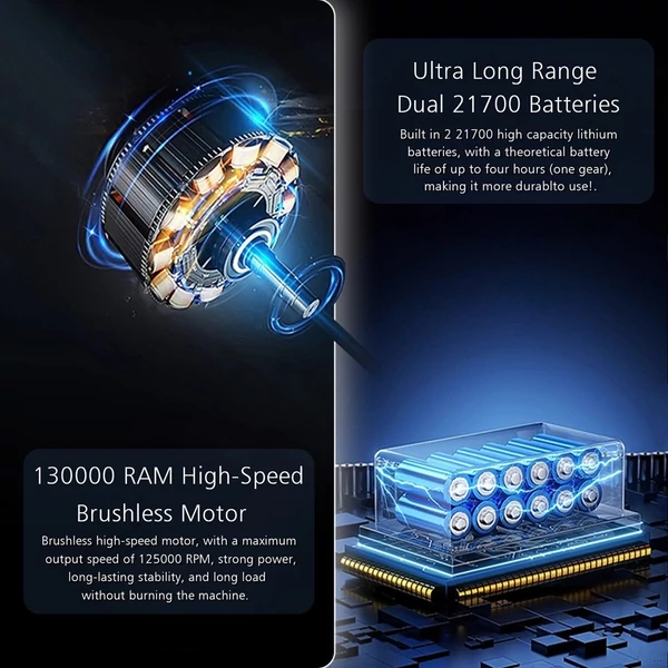 Kézi 130 000 ford./perc turbóventilátor, 120 W teljesítményű porfúvó sűrített levegő porszívó