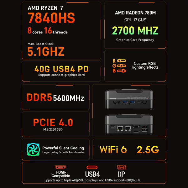 Mini PC Windows 11PRO 32G DRR5 RAM 1T SSD AMD Ryzen 7840HS processzor 8 mag 16 szál WIFI6 BT5.2 USB4 támogatás - Fekete